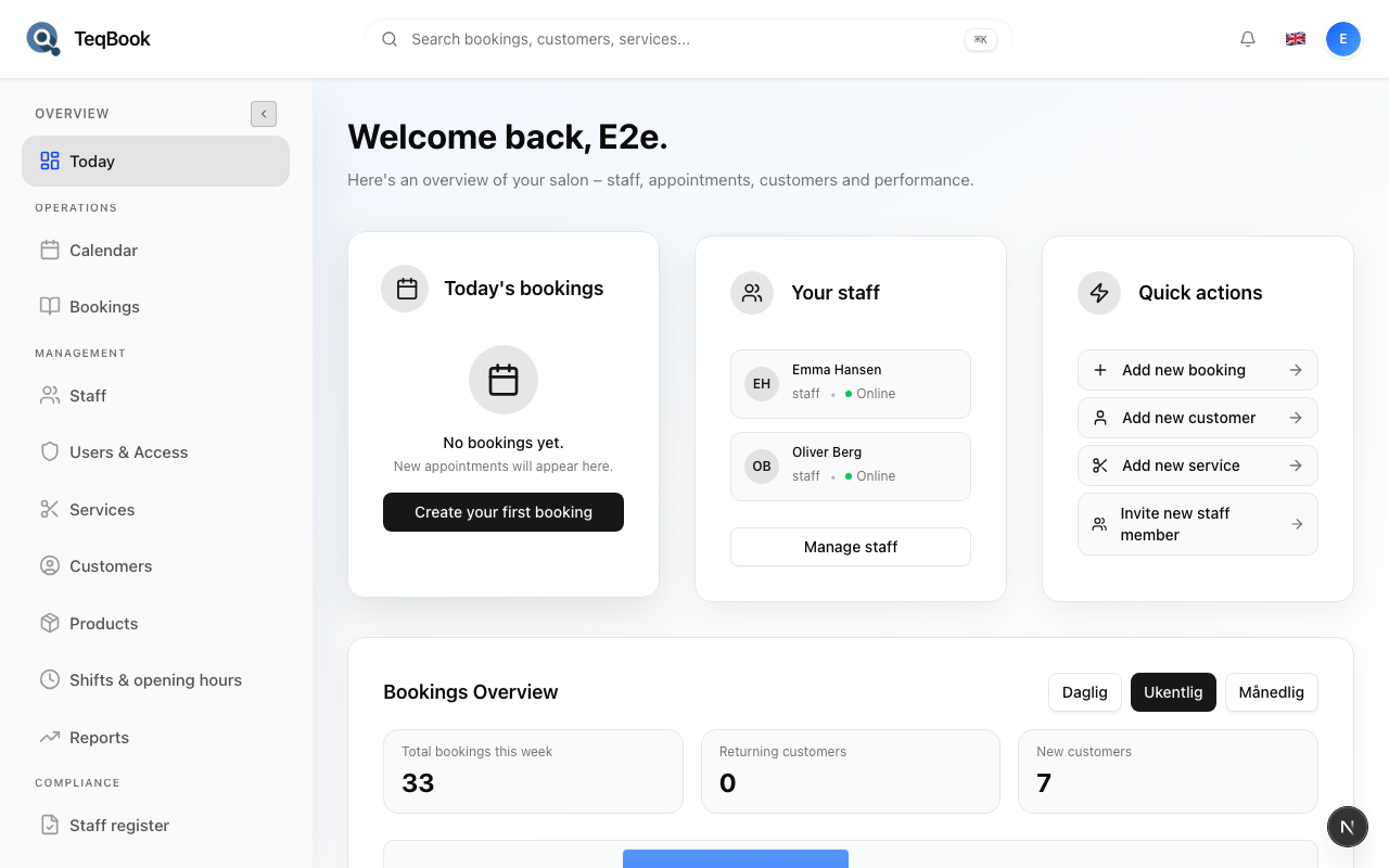 Dashboard Today after finishing onboarding